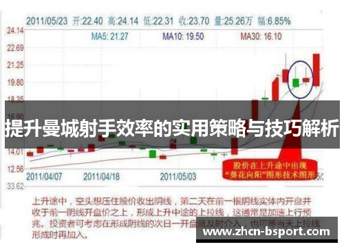 提升曼城射手效率的实用策略与技巧解析