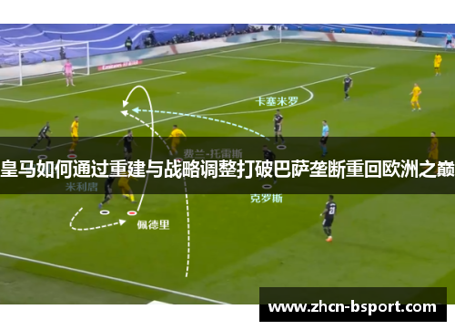 皇马如何通过重建与战略调整打破巴萨垄断重回欧洲之巅