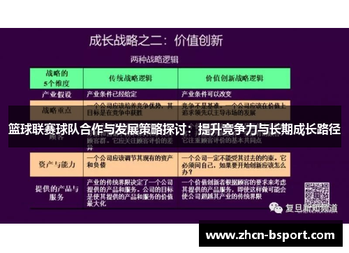 篮球联赛球队合作与发展策略探讨：提升竞争力与长期成长路径