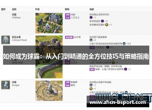 如何成为球霸：从入门到精通的全方位技巧与策略指南