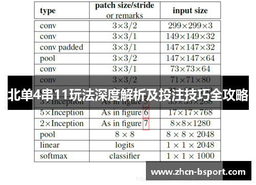 北单4串11玩法深度解析及投注技巧全攻略