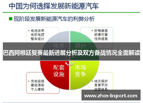 巴西阿根廷复赛最新进展分析及双方备战情况全面解读