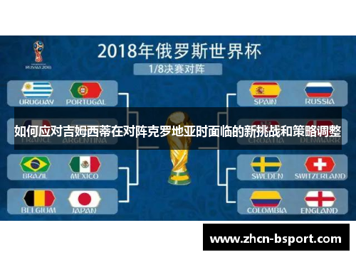 如何应对吉姆西蒂在对阵克罗地亚时面临的新挑战和策略调整